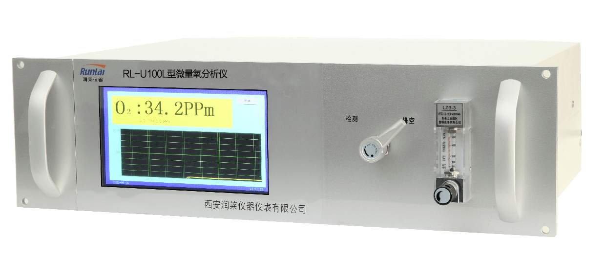 RL-U100L型微量氧分析儀