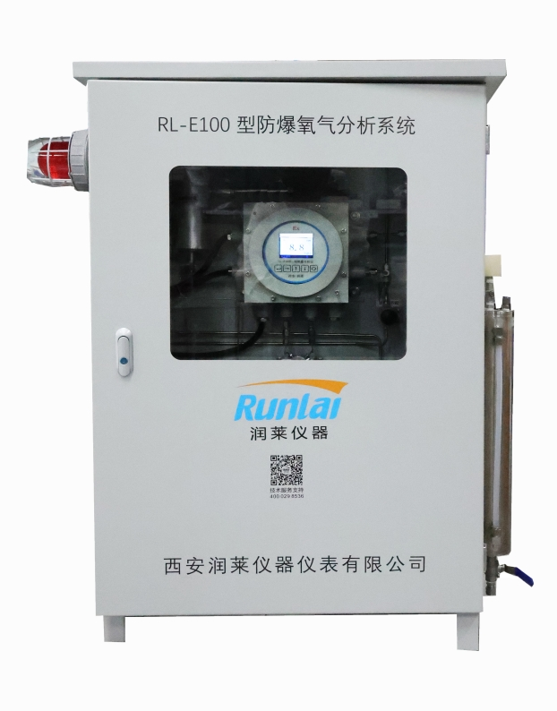 RL-E100型防爆氧量分析儀
